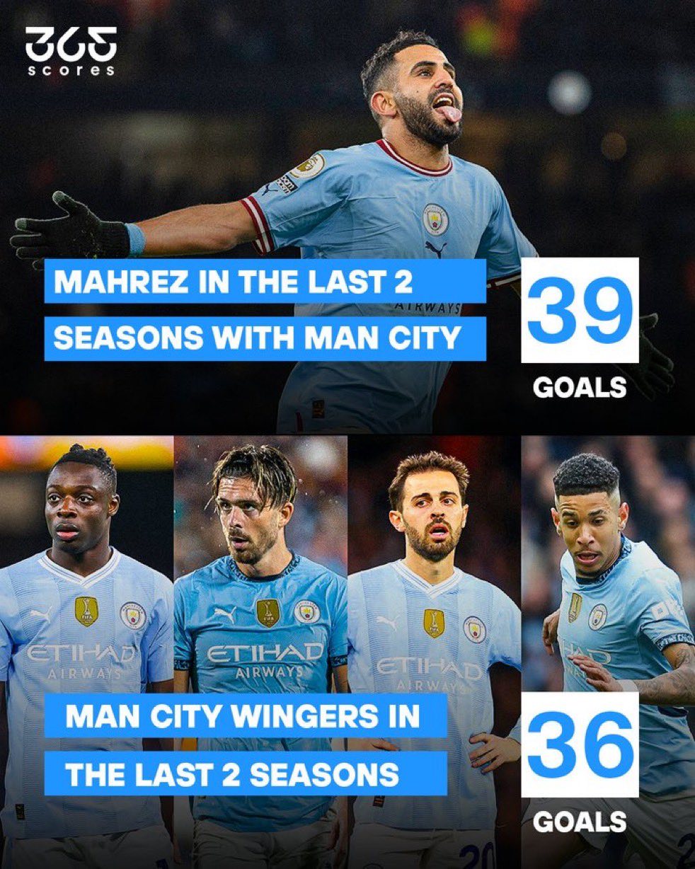 九游游戏今晨曼城备战德甲，内部沟通细节曝光，管理层满意，年轻球员得到机会的简单介绍